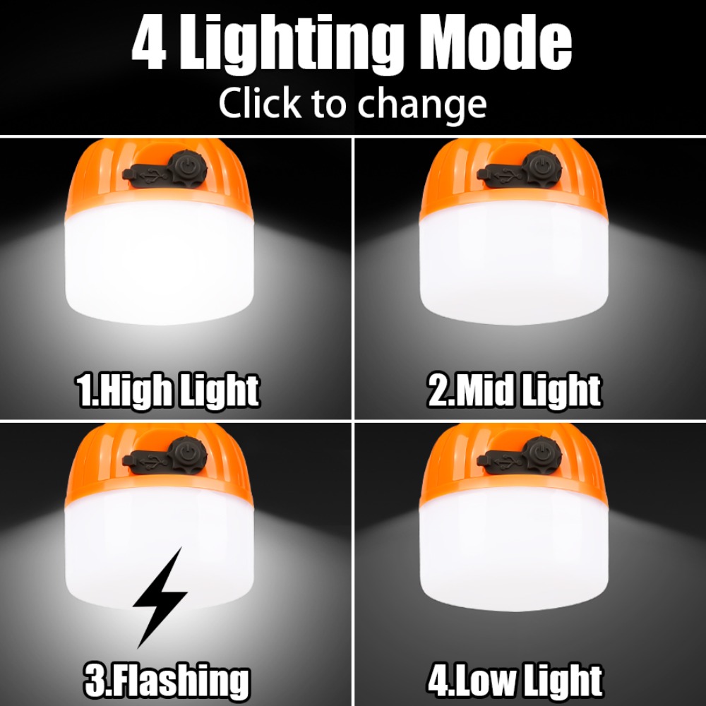 Taşınabilir Mini Kamp Lambası  - Outdoor Camping Lamp incelemesi ve fiyatı