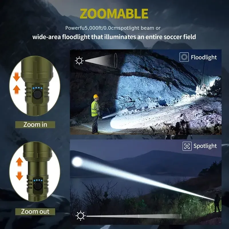 Ultra Güçlü El Feneri Odaklana - Outdoor Camping Lamp incelemesi ve fiyatı