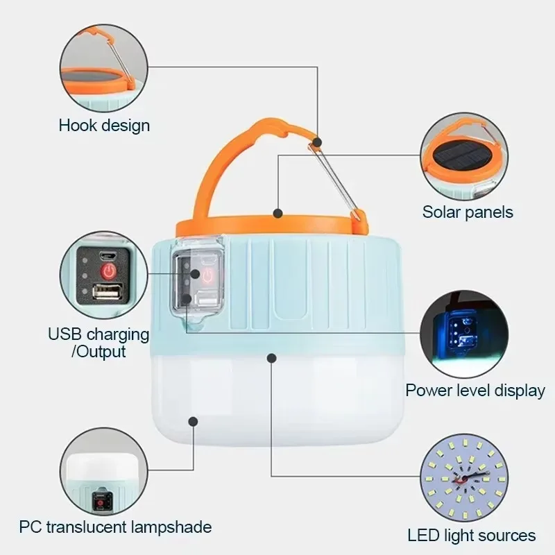 Güneş Enerjili Kamp Feneri Şar - Outdoor Camping Lamp incelemesi ve fiyatı