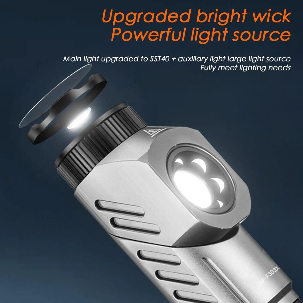Güçlü Mini LED El Feneri 90 °  - Outdoor Camping Lamp incelemesi ve fiyatı