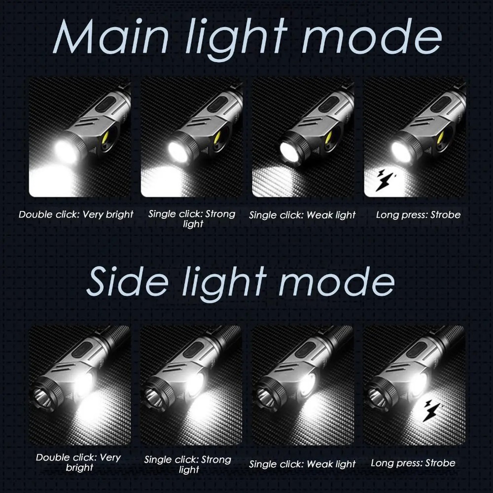 Güçlü Mini LED El Feneri 90 °  - Outdoor Camping Lamp incelemesi ve fiyatı